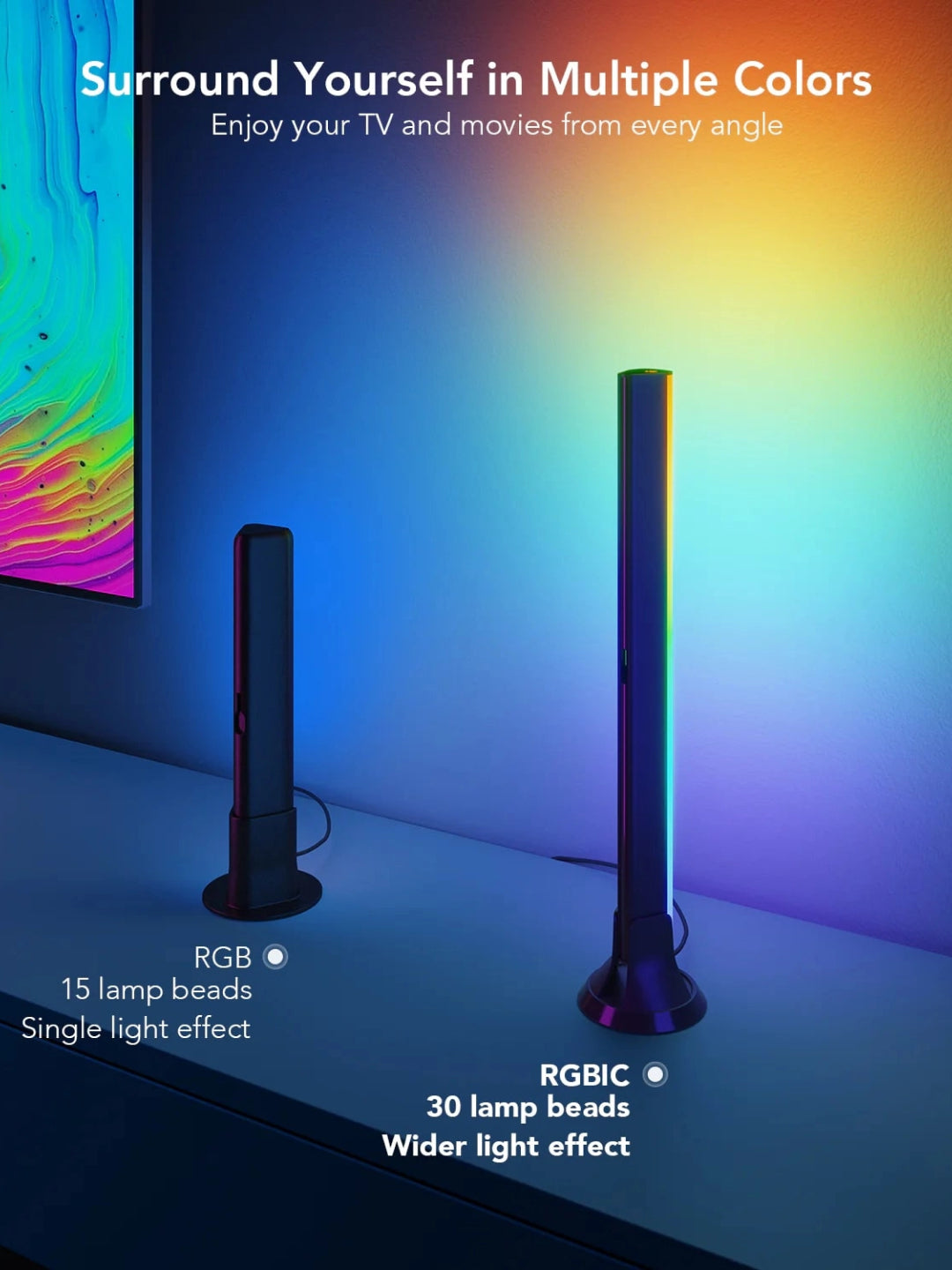 Yoruglik panellari Govee H6046 RGBIC WiFi + Bluetooth Flow Plus, RGB, Oq