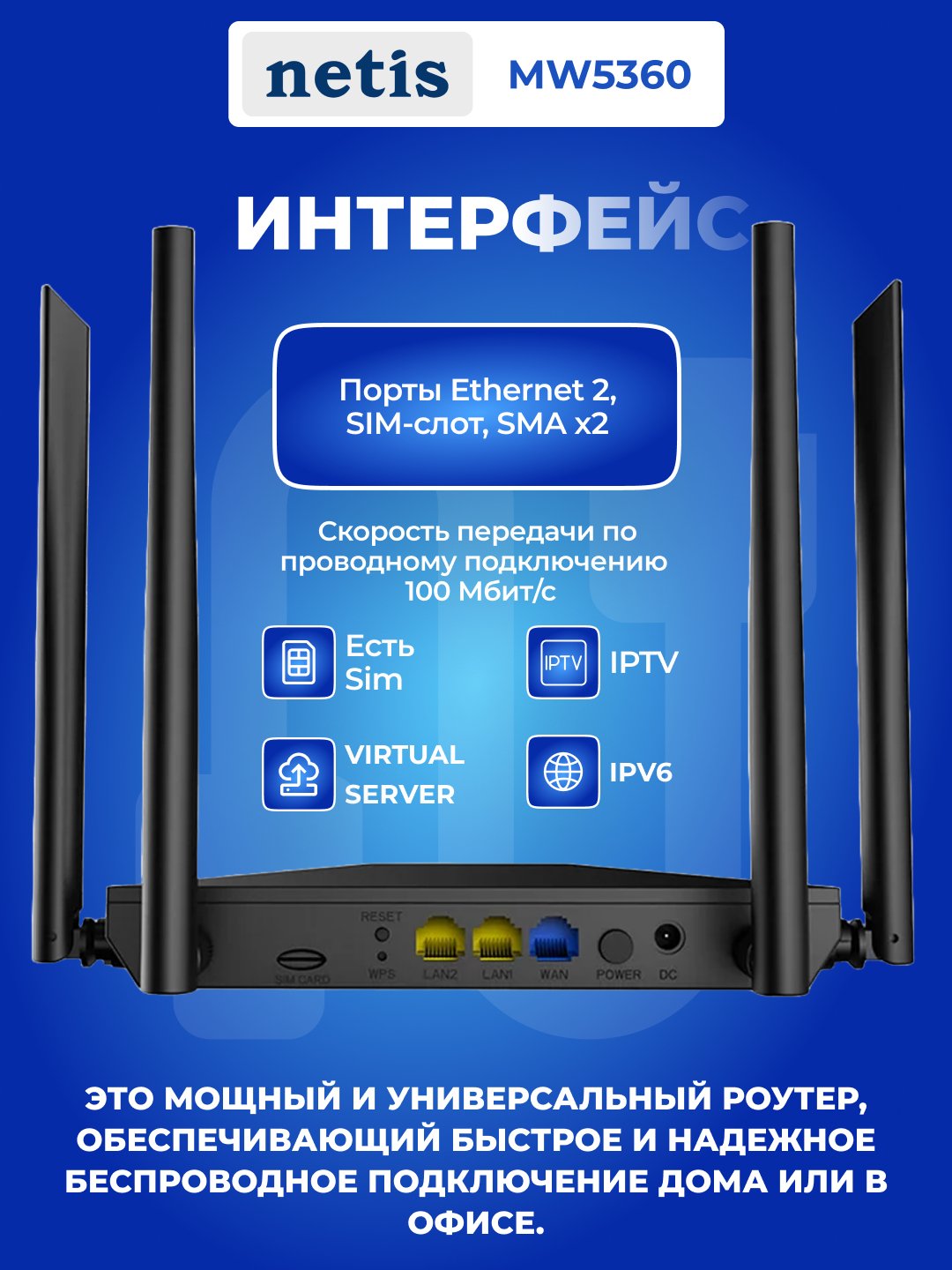 Wi-Fi router, modem NETIS, SIM karta bilan, Sim card, MW5360 N300