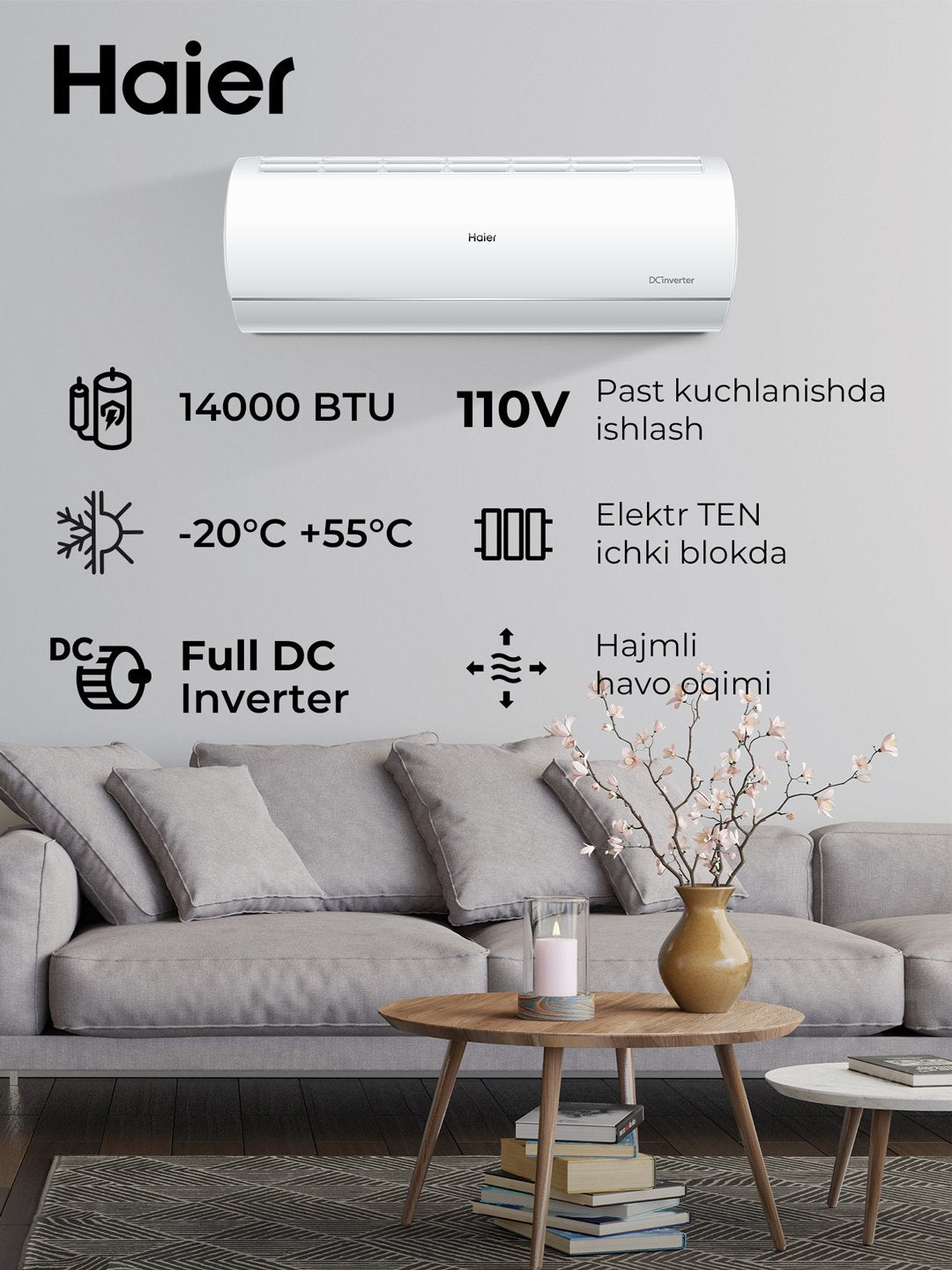 Kondisioner Haier Heat Inverter AS12IDHHRA-W1/1U12IDHFRA, Invertor, 35 kv.m, R32