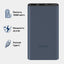 Tashqi akkumulyator Xiaomi Power Bank 3, 10000 mA/soat, 22.5 Vt, portativ zaryadlovchi