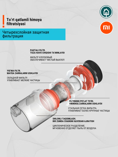 Chang kanalaridan tozalash uchun Xiaomi Mi Dust Mite portativ changyutgichi