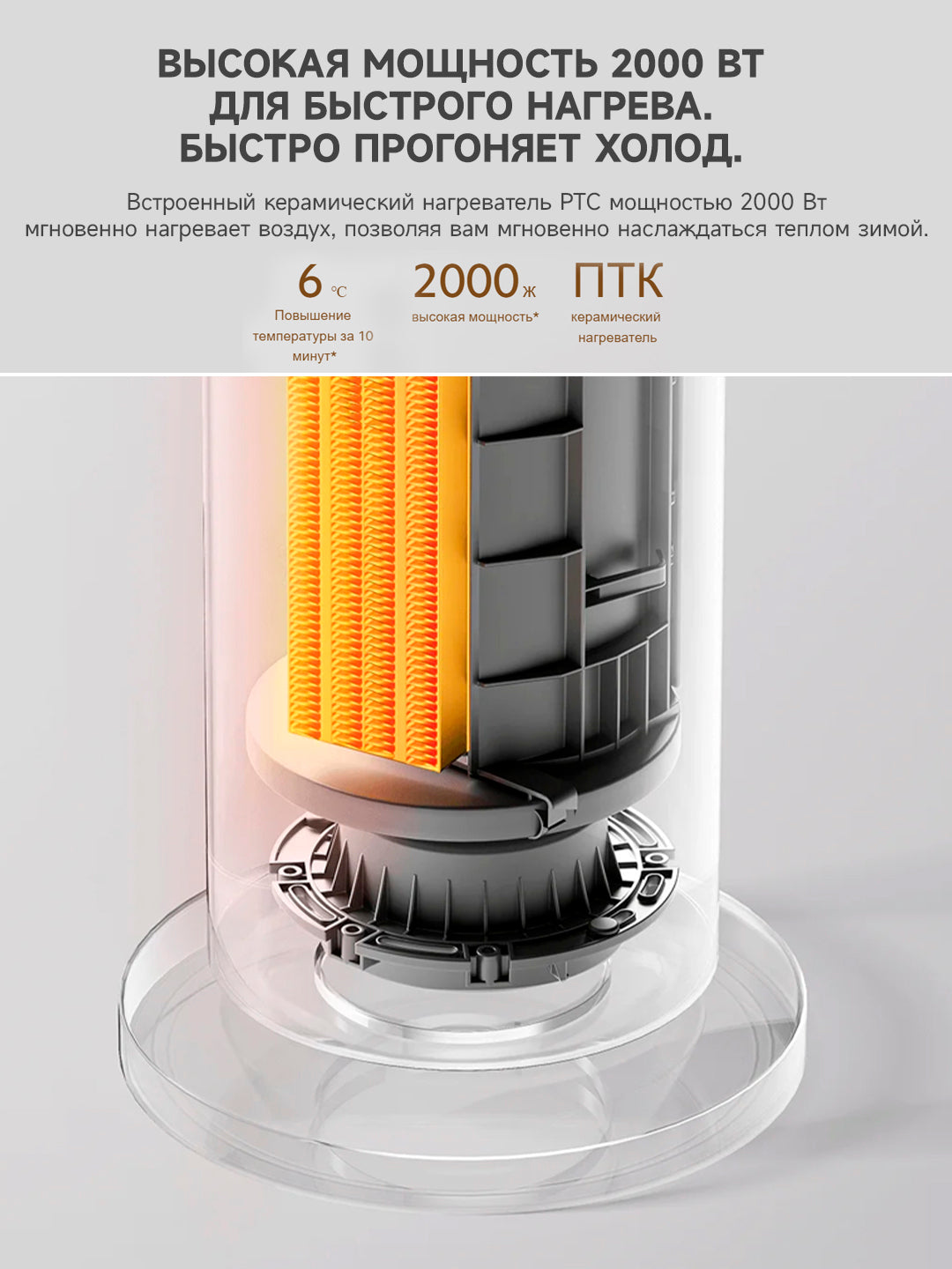 Aqlli pol isitgichi Xiaomi Mi Smart Fan Heater GLOBAL VERSION