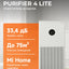 Aqlli havo tozalagich Xiaomi Smart Air Purifier Elite Global, namlantiradi va tozalaydi