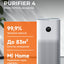 Aqlli havo tozalagich Xiaomi Smart Air Purifier Elite Global, namlantiradi va tozalaydi