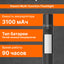 Ko'p funktsiyali chiroq Xiaomi Multi-function Flashlight o'rnatilgan pichoqli, kesgich